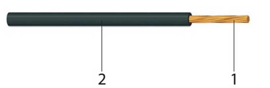Провід монтажний, гнучкий ПВЗ